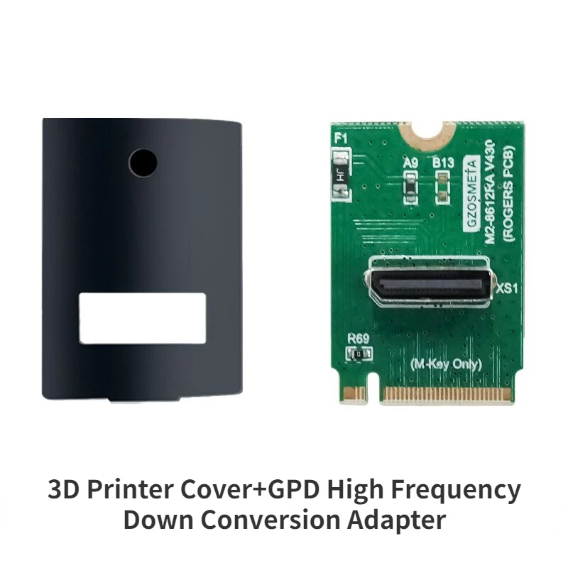 GPD Win Max2 GPU Dock HF Adapt - 3D Printing Link recensie en prijs