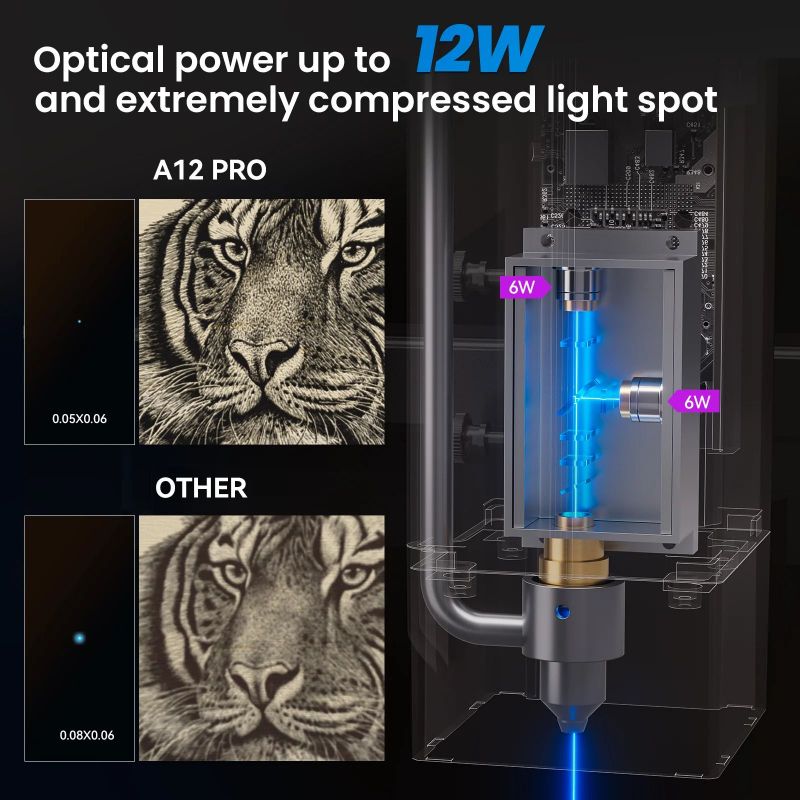 Atomstack A12 X12 Pro 50W Wifi - 3D Printing Laser Cutting recensie en prijs