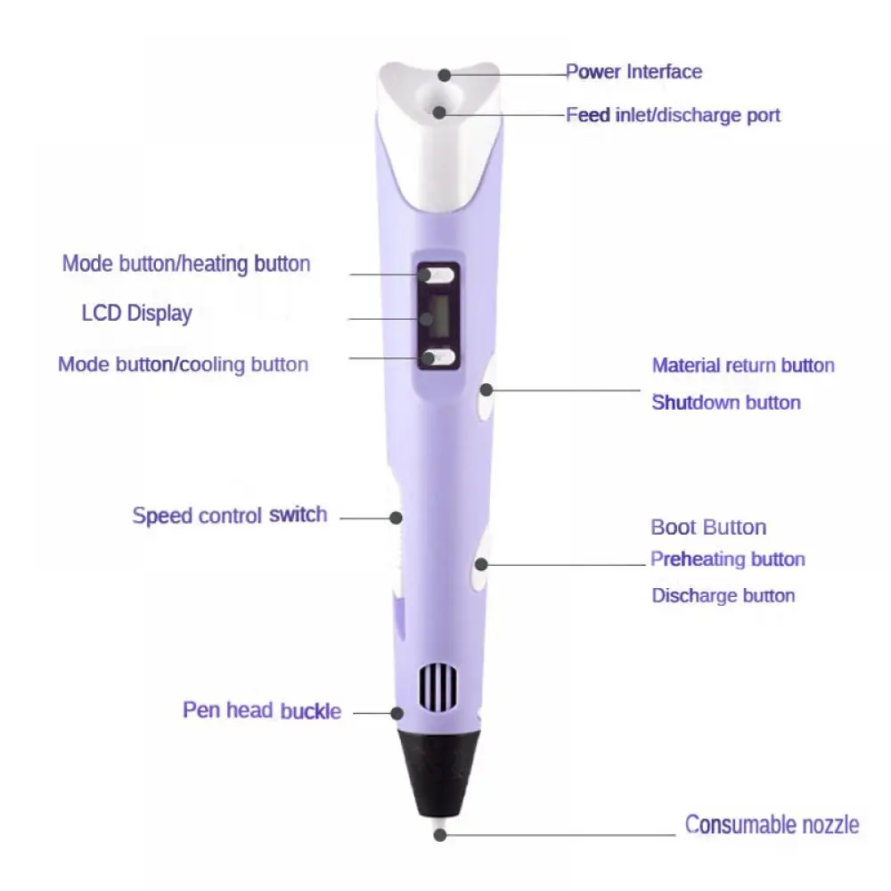 3D Pen DIY Tekenen met LCD Sch - 3D Printing Link recensie en prijs