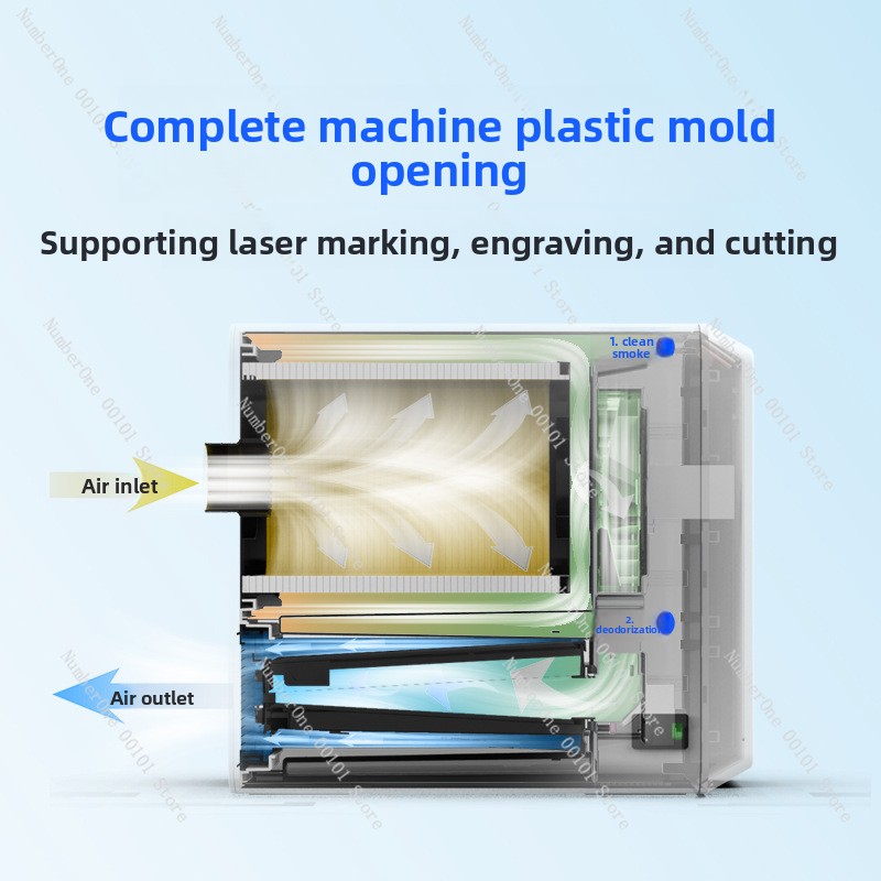 Lasergraveermachine Rookreinig - 3D Printing Laser Cutting recensie en prijs