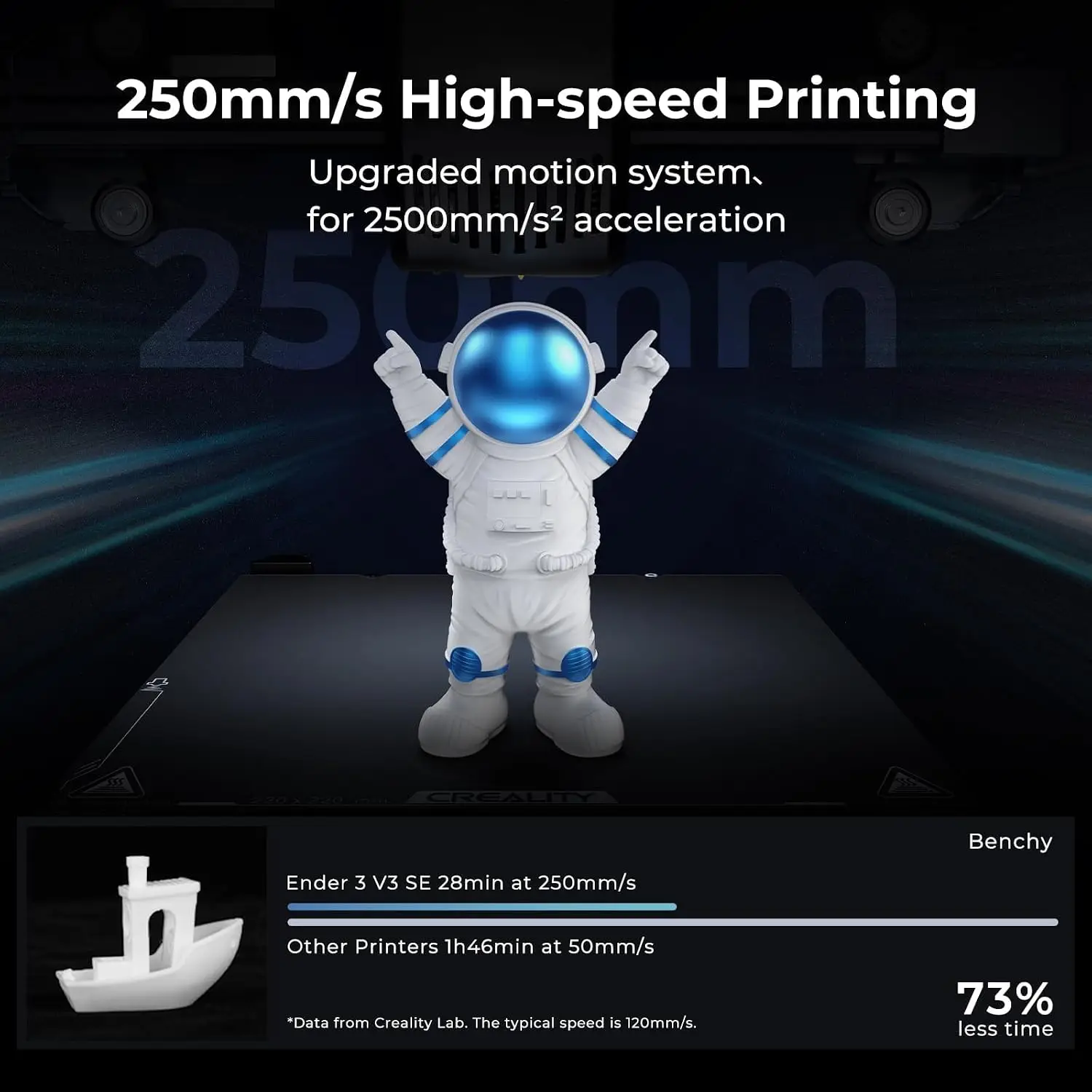 Ender 3 V3 SE 3D-printer, 250  - 3D Printing Z Axis recensie en prijs
