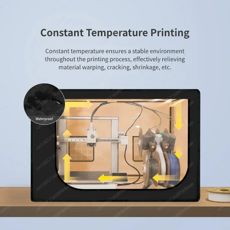 Chitusystems 3D-printerbehuizi - Lcd Screen Fdm Printer recensie en prijs